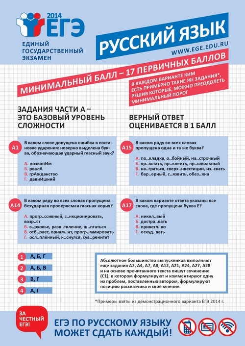 Hvordan man skriver USE på russisk