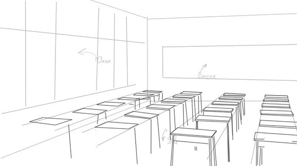 Hvordan man tegner en skole, lærere
