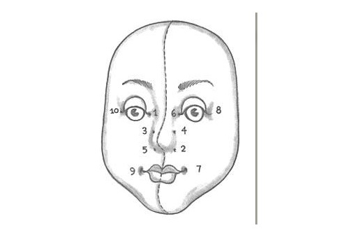 Doll dukke fra improviserede materialer