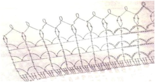 Openwork bordduk hæklet