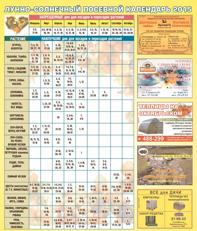 Gardener-gartnerens kalender for juli 2015 for nord-vest