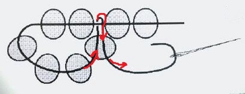 Original og lys krave af perler: en mesterklasse