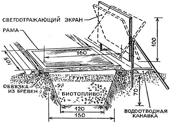 Hot Springs for Seedling: Step-by-Step Guide, Billeder, Videoer