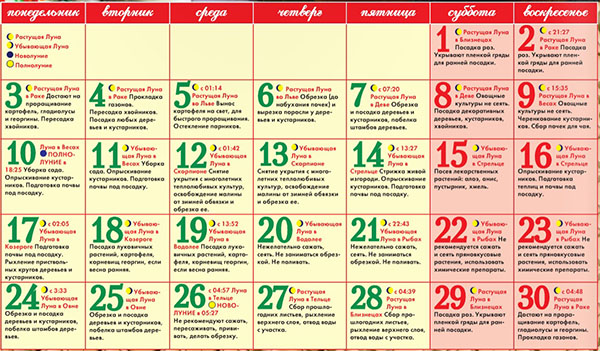 Lunar Seed Kalender for april 2017
