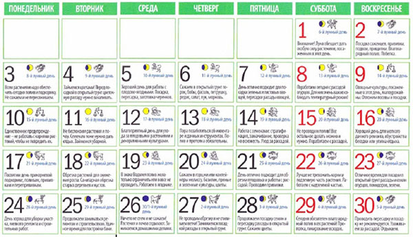 Lunar Seed Kalender for april 2017