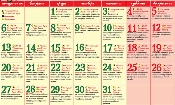 Lunar Seed Calendar for marts 2017