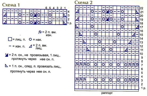 Sådan binder du en nyfødsels overall: diagrammer og trinvise instruktioner