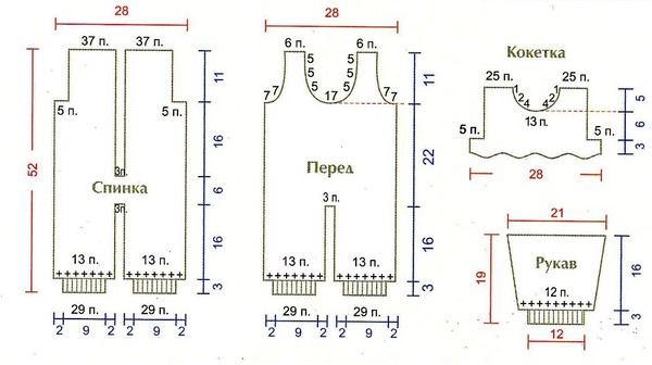 Sådan binder du en nyfødsels overall: diagrammer og trinvise instruktioner