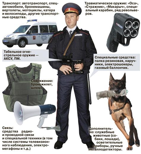 Hvordan får man et arbejde i politiet?