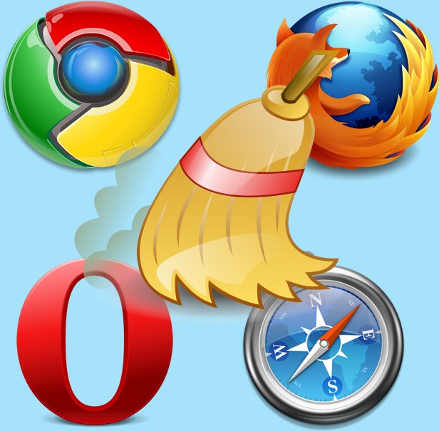 Sådan rengøres cachen i browseren (Opera, Mozilla Firefox, Google Chrome, Internet Explorer)