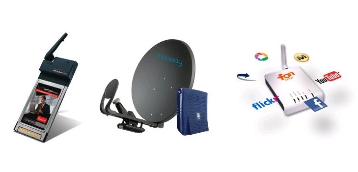 Sådan bruger du telefonen som modem