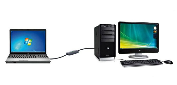 Hvordan konfigureres netværket mellem to computere?