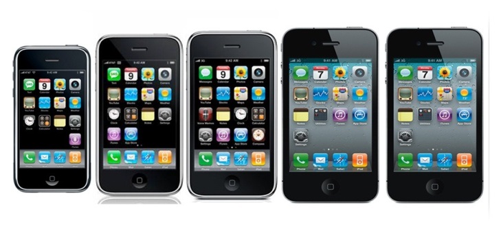 Sådan finder du IMEI