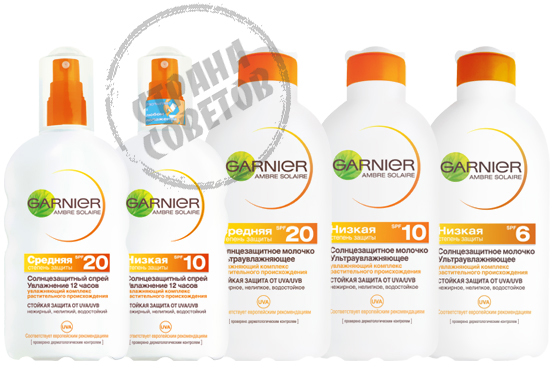 GARNIER Ambre Solaire Klassisk Gamma GARNIER Ambre Solaire Klassisk Gamma