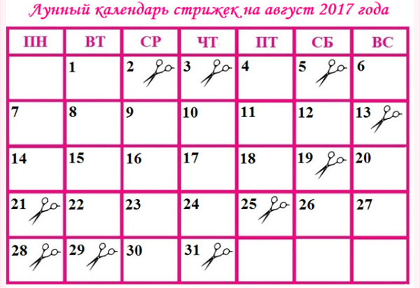 Månekalender for hårklipp til august 2017