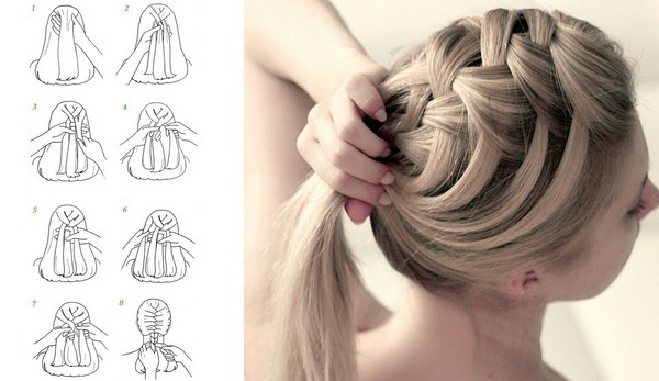 Braid fletning på medium hår med et billede