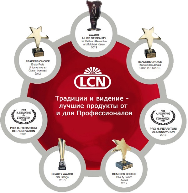 LCN Awards