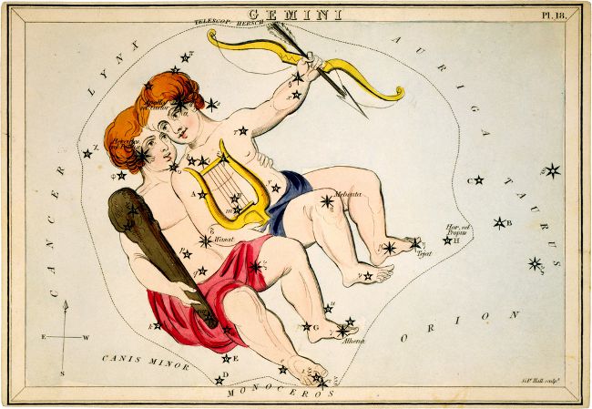 Horoskop for 2013: Tvilling