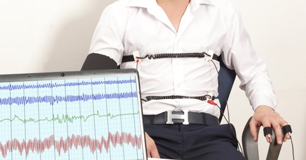 Hvordan man laver en polygraph