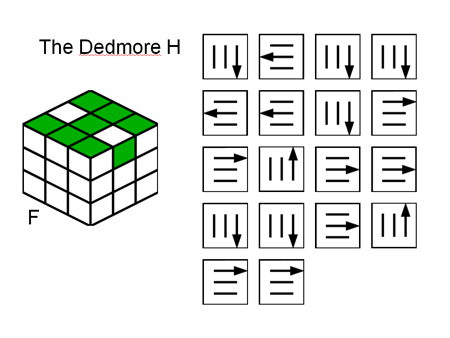 Sådan tilføjes en Rubiks kube; saml Rubik's terning 3x3, samlingsdiagrammer Sådan tilføjes en Rubiks kube; saml Rubik's terning 3x3, samlingsdiagrammer