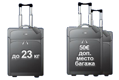 Hvad er den tilladte vægt af bagage på flyet?