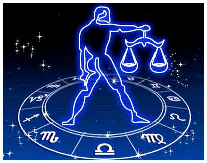 Kærlighed Horoskop for 2015 for Libra