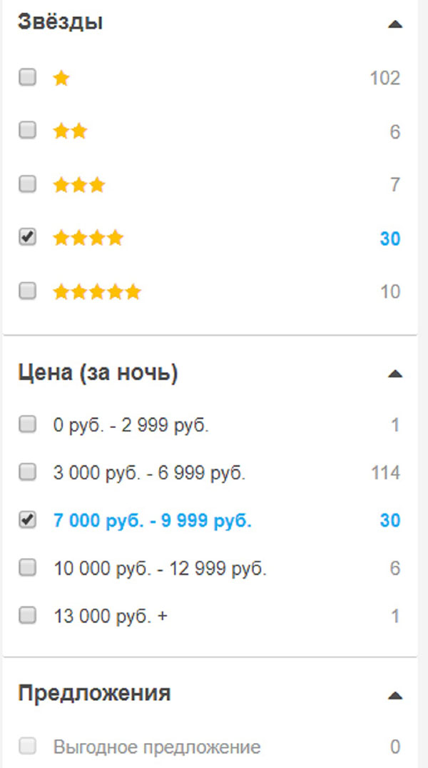 RoomGuru - et nyttigt fund for rejsende