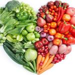 Color Diet Color Diet