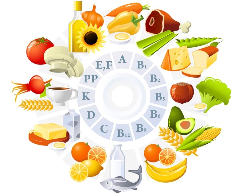 bord af vitaminer